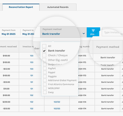 365Villas reconciliation report